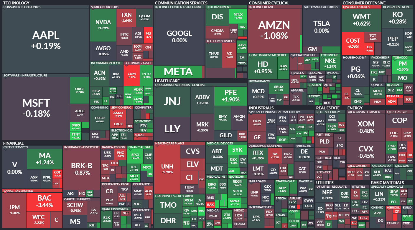 A Halt In Progress Stocktwits A Halt In Progress Stocktwits