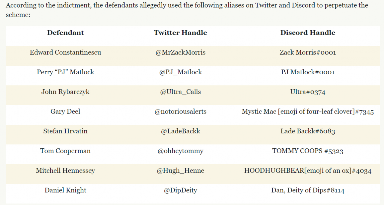 More Dump Than Pump SEC Hits 8 Pump And Dump Bros For 100 Million