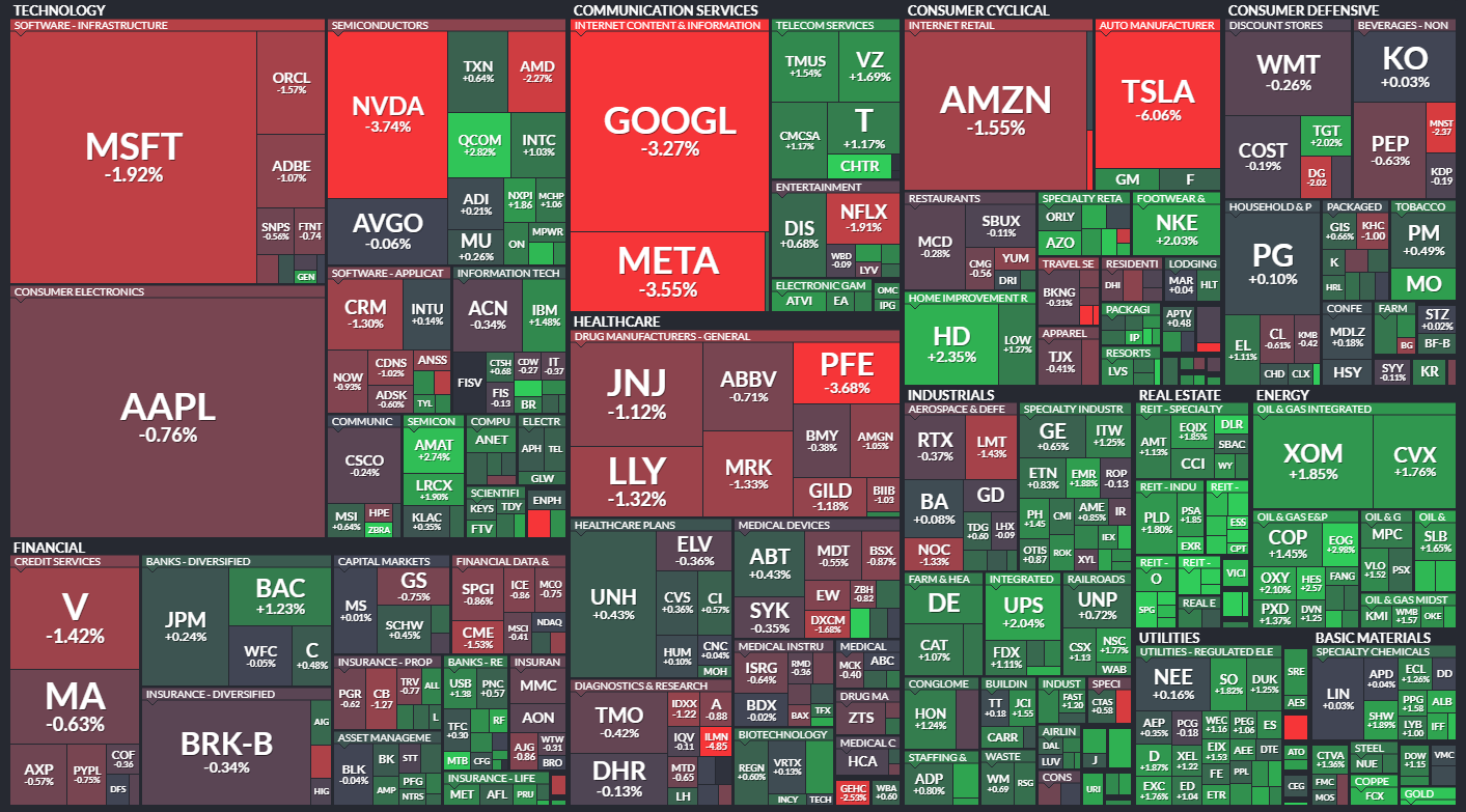Tech Tests Buyers Resolve Stocktwits tech-tests-buyers-resolve-stocktwits