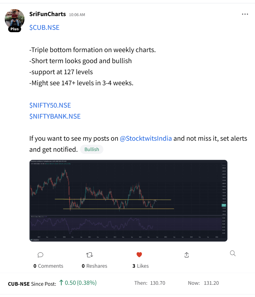 Stonks Only Go Up! Stocktwits